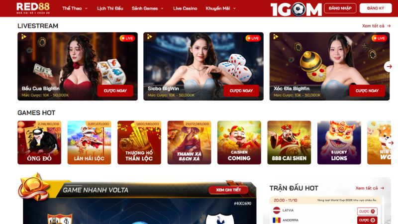 Đánh giá điểm mạnh và yếu tại RED88