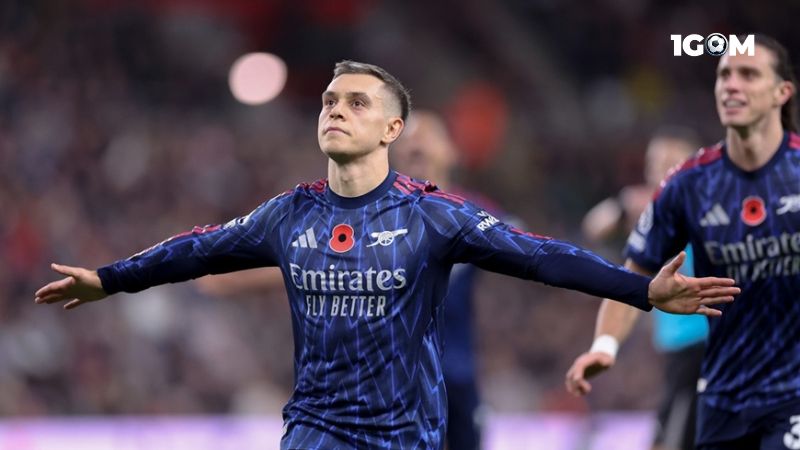 Điểm số của đội bóng