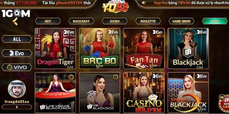 Điểm mạnh - điểm yếu đánh giá tại YO88