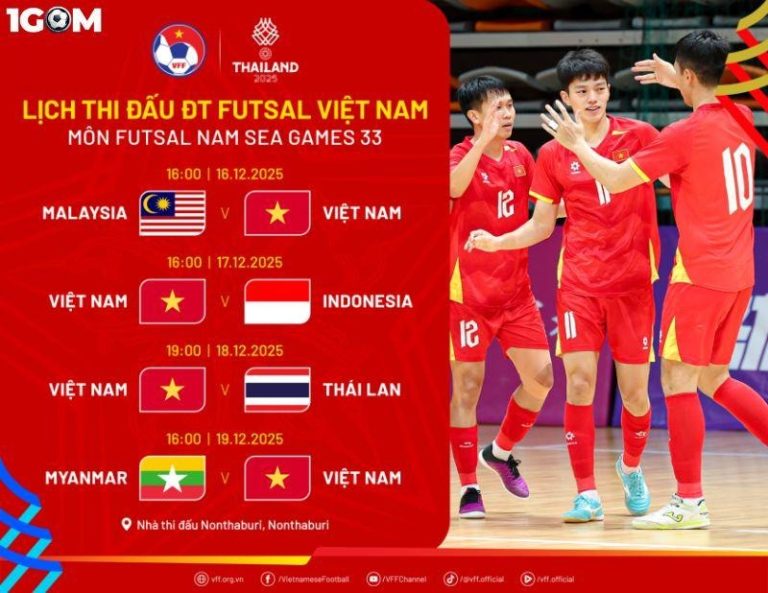 ĐT futsal Việt Nam mang theo mục tiêu lớn trong SEA Games 2025
