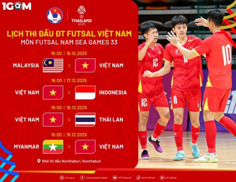 Lịch thi đấu Futsal nam mới nhất tại SEA Games 33