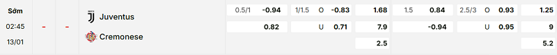 Bảng kèo mới nhất trận Juventus vs Cremonese