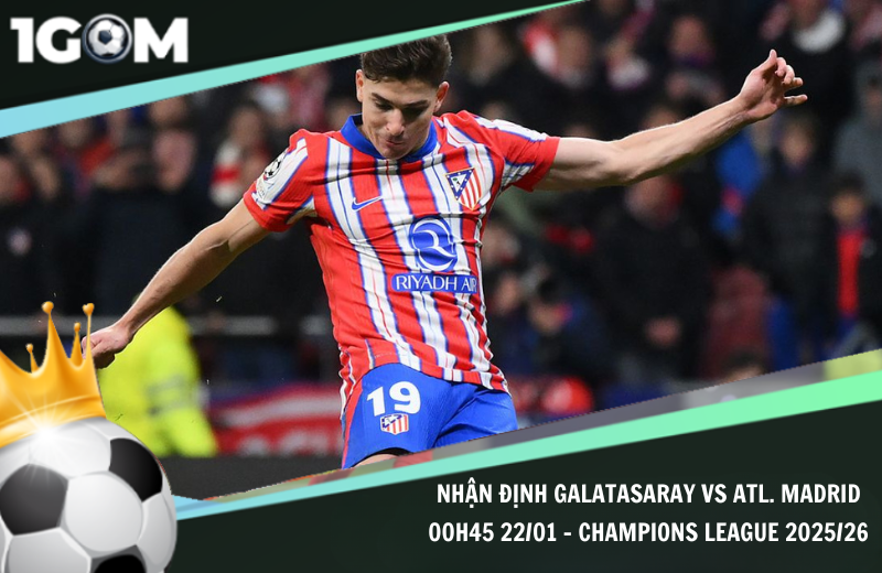 Đội hình dự kiến trước trận Galatasaray vs Atl. Madrid