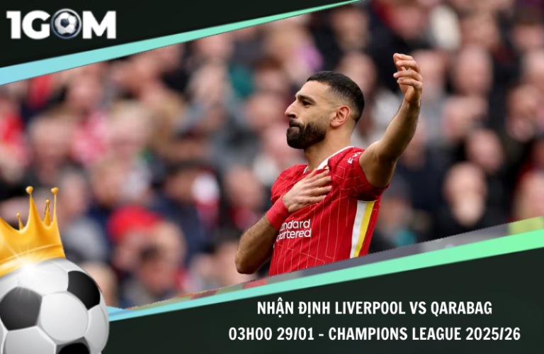 Nhận Định Liverpool vs Qarabag 03h00 29/01 - Champions League 2025/26