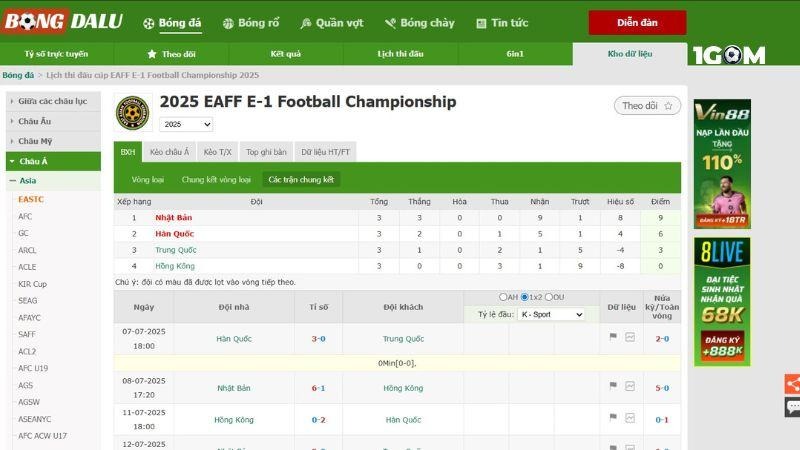 Trang web có nhiều link giả mạo xuất hiện làm ảnh hưởng đến độ nhận diện của người dùng