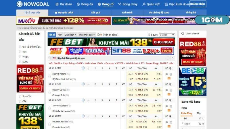 Dữ liệu cập nhật toàn diện