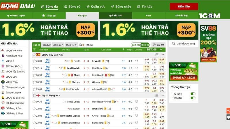 Truy cập trang kênh bạn có thể khám phá hệ sinh thái dữ liệu phong phú về bóng đá - bongdalu