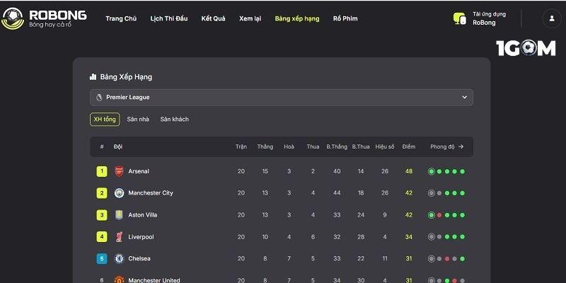 Bỏ túi kinh nghiệm tham gia quan trọng cho người mới