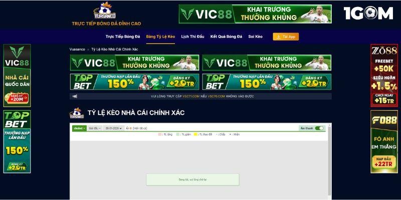 Bảng tỷ lệ kèo của nền tảng được các lập trình viên dày đặc kinh nghiệm thiết kế và lập trình