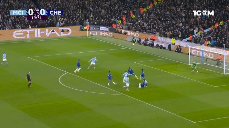 Video trực tiếp full HD