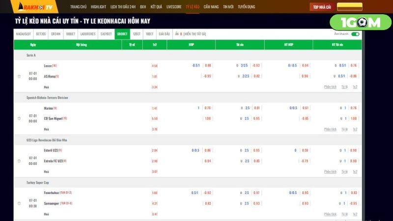 Rakhoitv tin tức nóng hỗi mỗi ngày