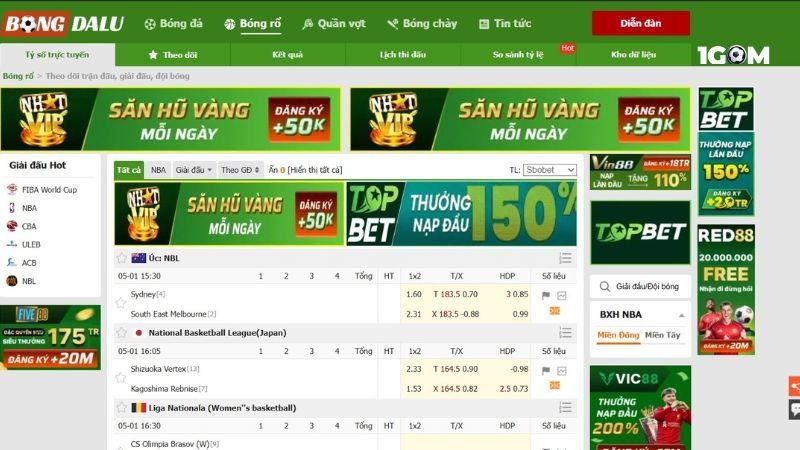 Tìm hiểu tổng quan về trang kênh tỷ lệ kèo Bongdalu