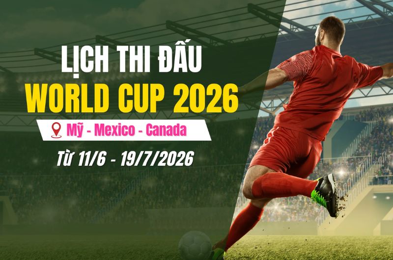 World Cup 2026 được tổ chức vào thời gian nào?